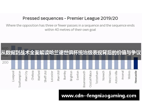从数据到战术全面解读哈兰德世俱杯统治级表现背后的价值与争议